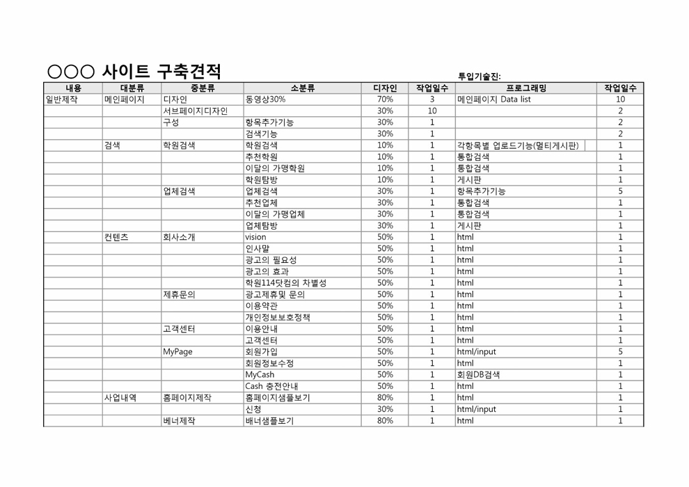 웹사이트 구축 견적서(기초 제안서)