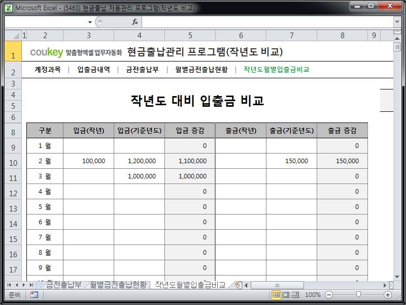 현금거래장부 자동관리 프로그램 (작년도 비교)