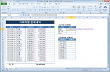 조건에 맞는 합계를 구하는 SUMIF함수