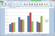 차트 작성하는 3가지 방법