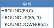 숫자를 반올림, 올림, 내림하는 함수(ROUND,ROUNDUP,ROUNDDOWN) 썸네일 이미지