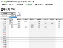 잔업시간 계산프로그램(월별/연별근무현황표, 조기출근/연장근무 계산)