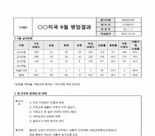 월별 영업결과 및 지국운영방침