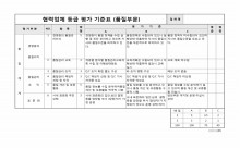 협력업체 등급 평가 기준표(품질부문) 썸네일 이미지