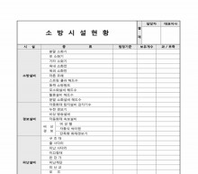 소방시설현황(업체별) 썸네일 이미지