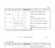 해외일반교육후보자종합평가표(뒷면)