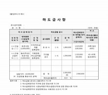 하도급 사항