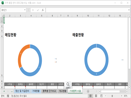 무역 통합 관리 프로그램(수입, 수출, 동시공유, 파일첨부) 썸네일 이미지 1